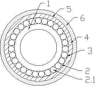 Break-proof wear-resistant brake cable