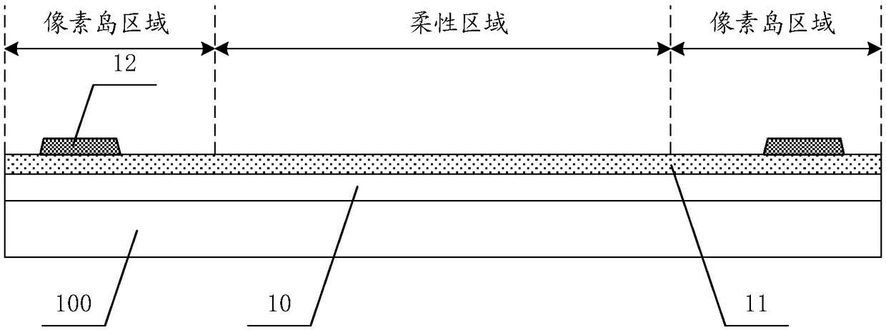 Flexible array substrate, preparation method thereof and flexible display panel