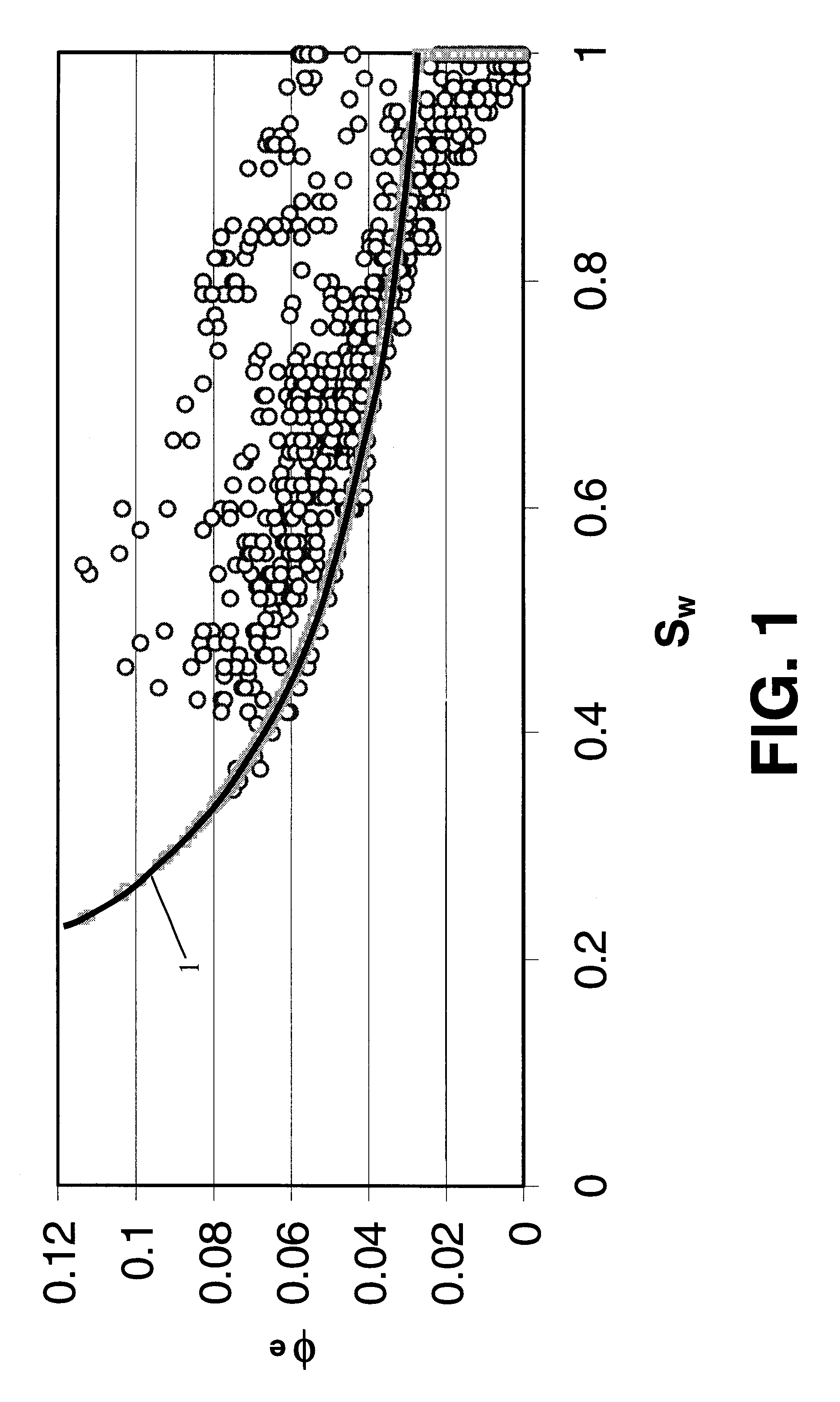 Log permeability model calibration using reservoir fluid flow measurements