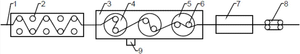 Fiber reinforced composite material fusing and steeping device capable of achieving tension online adjustment and preparation method