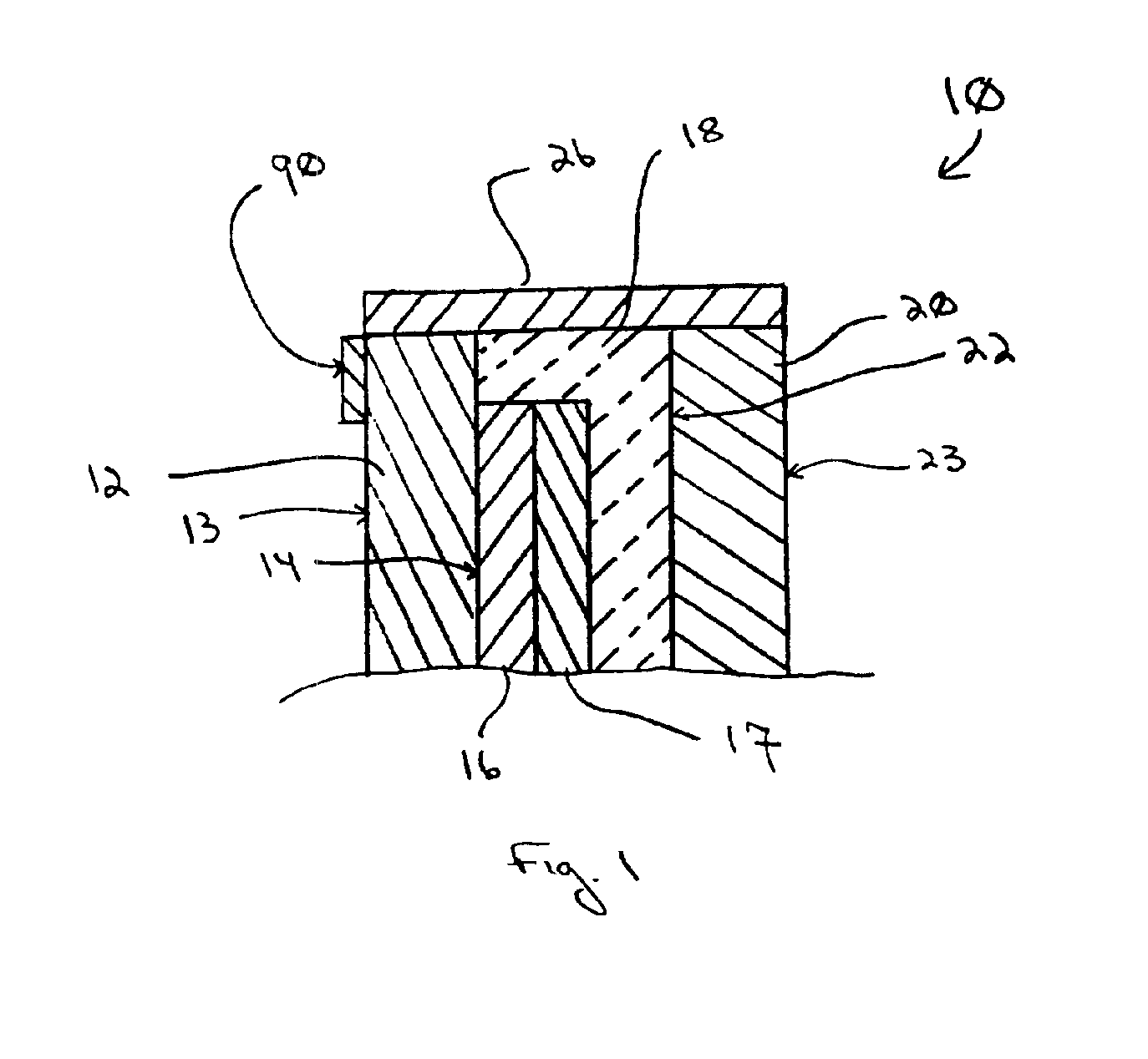 Method of making coated articles and coated articles made thereby