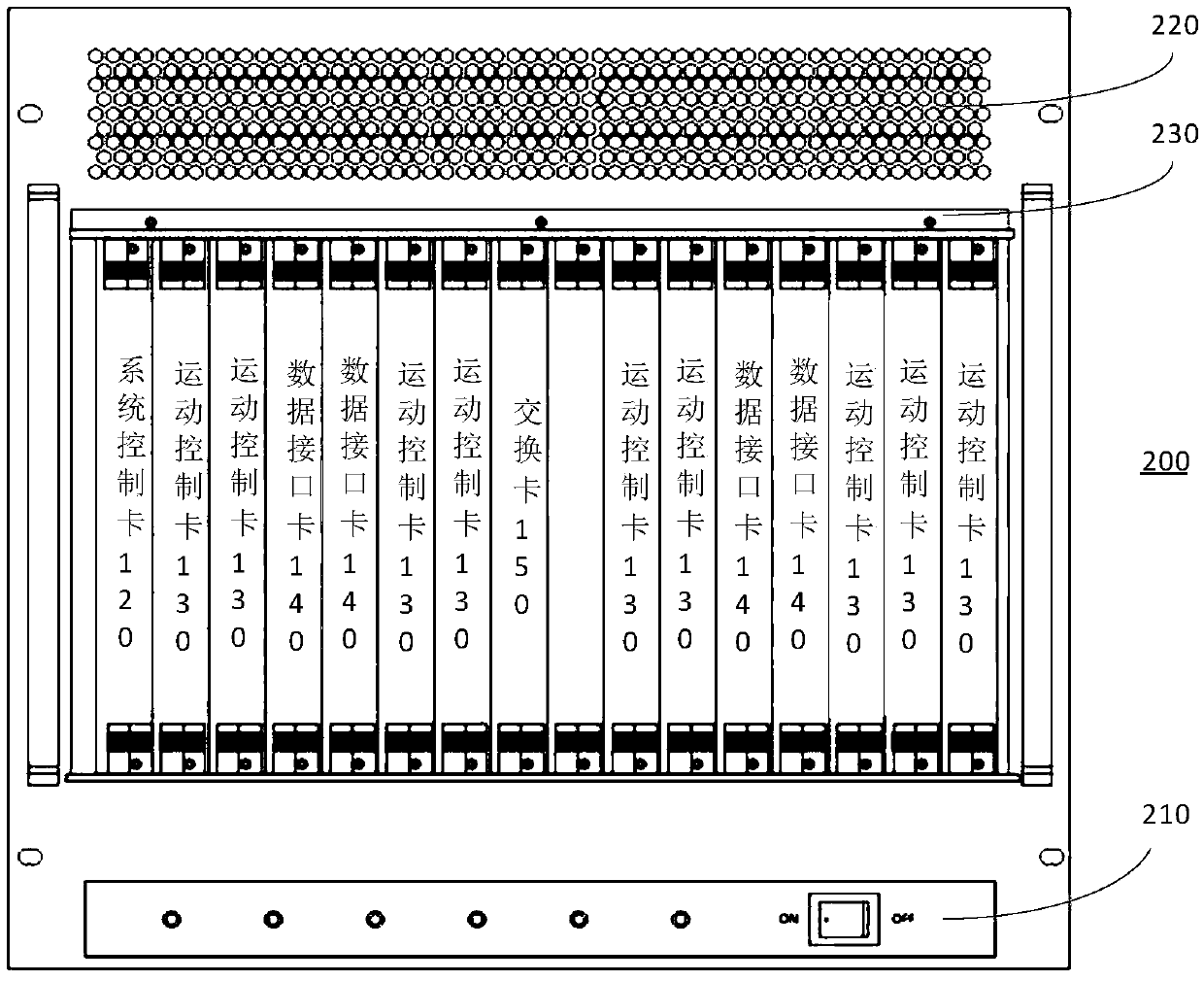 Photoetching machine control system and method