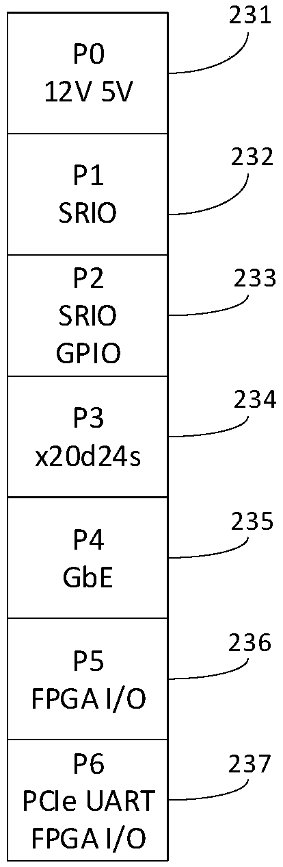 Photoetching machine control system and method