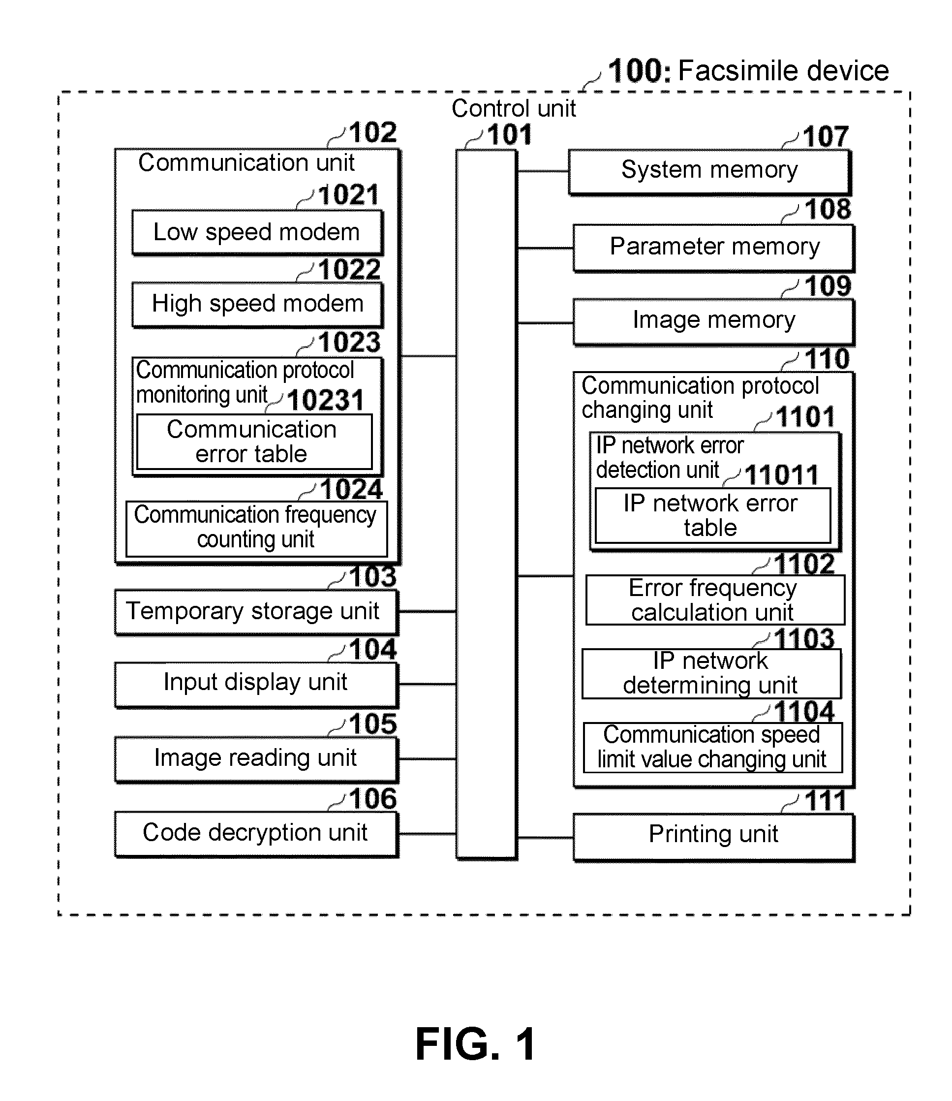 Communication device