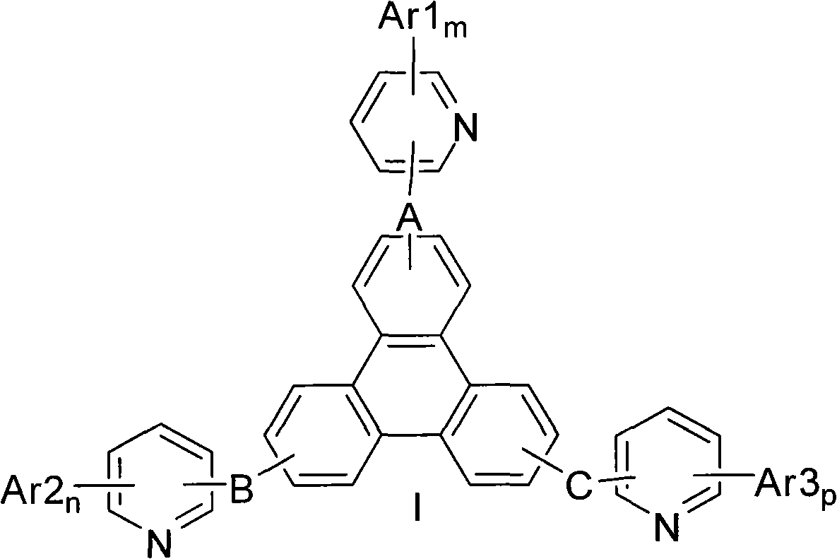 Triphenylene compound containing pyridine group and application thereof