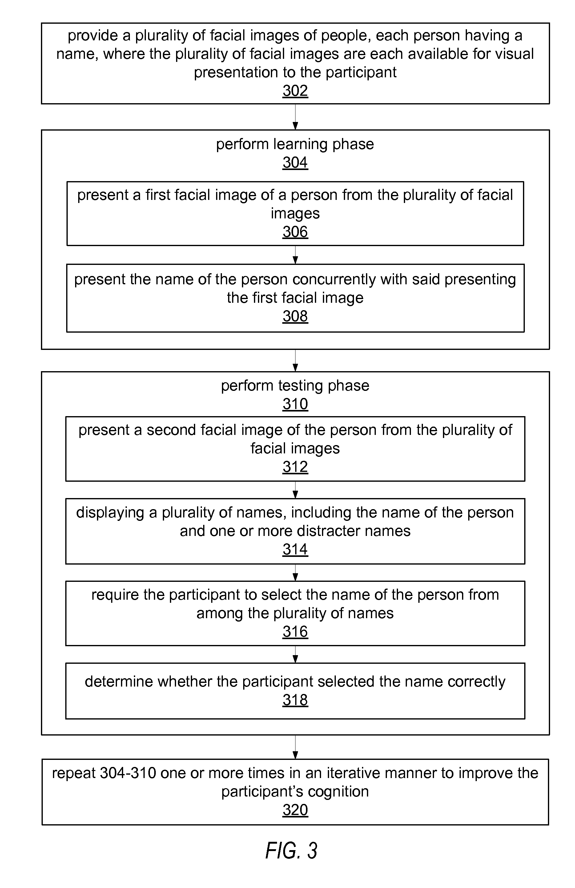 Cognitive training using face-name associations