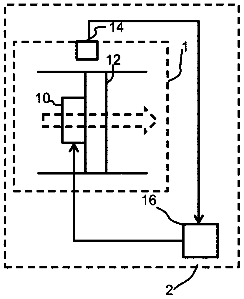 A system and method for measuring a concentration of a pollutant within a gas