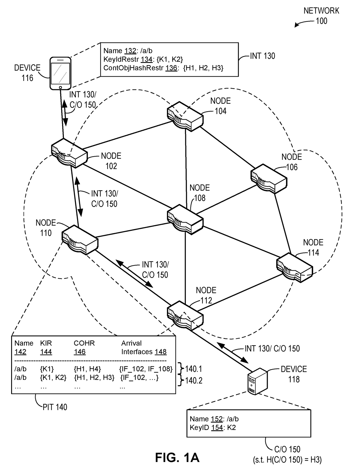 Method and system for conjunctive normal form attribute matching in a content centric network