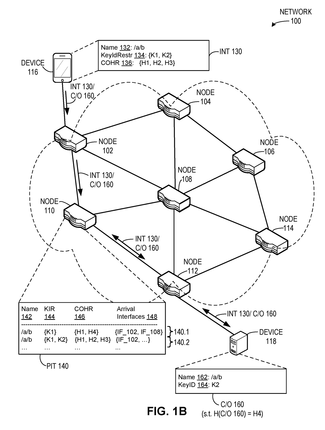 Method and system for conjunctive normal form attribute matching in a content centric network