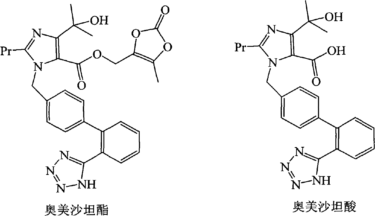 Process for refining olmesartan medoxomil by adopting mixed solution of acetone and water