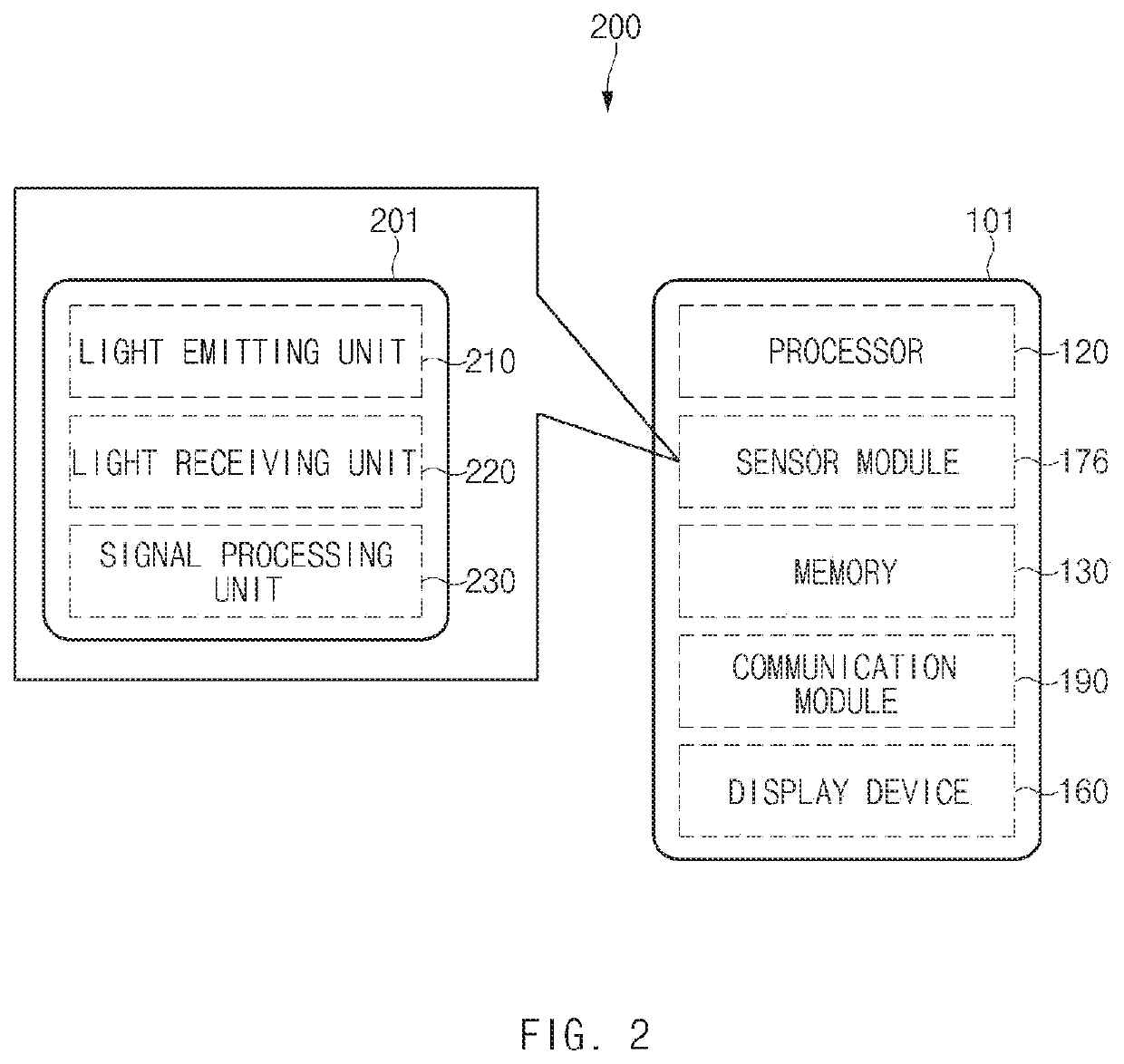 Biometric information sensing device and controlling method thereof