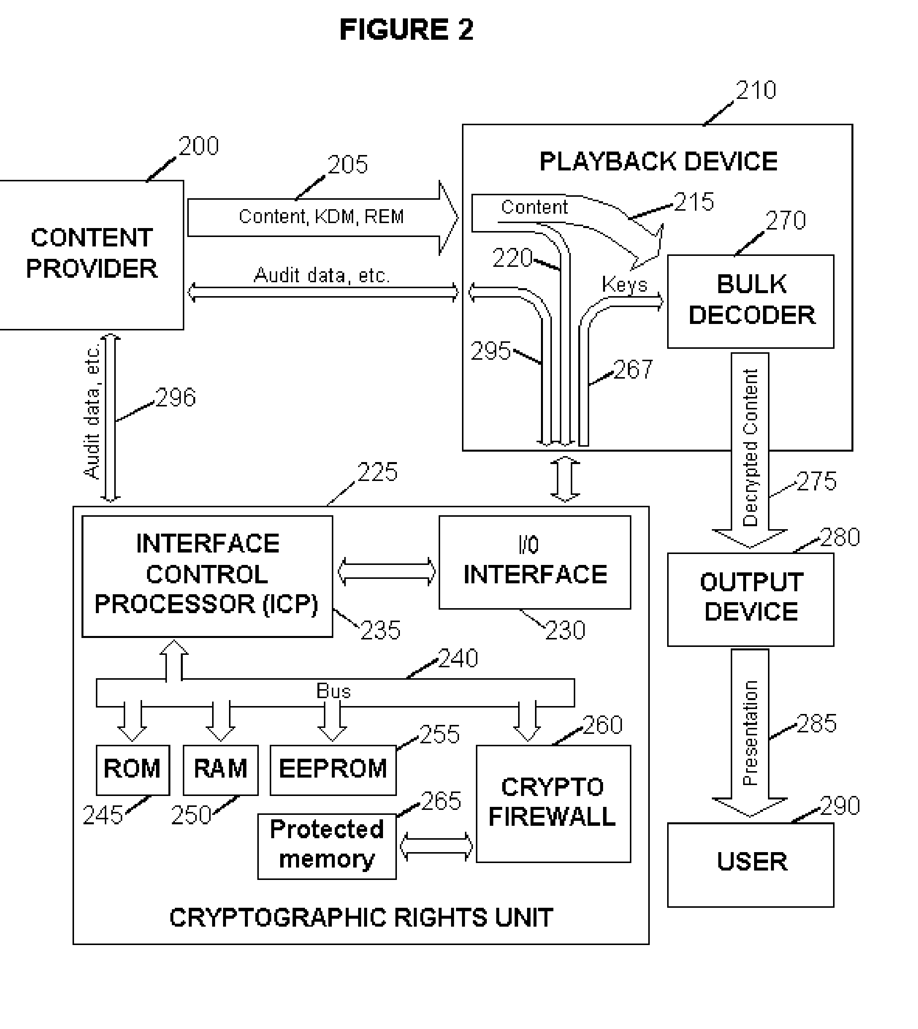 Digital Content Protection Method and Apparatus