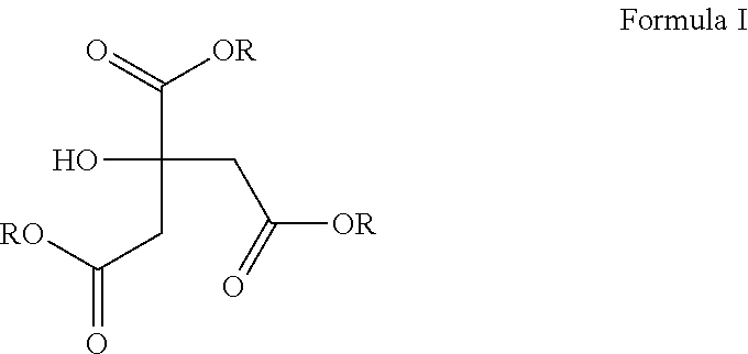 Compositions for the treatment of gastrointestinal inflammation