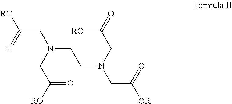 Compositions for the treatment of gastrointestinal inflammation