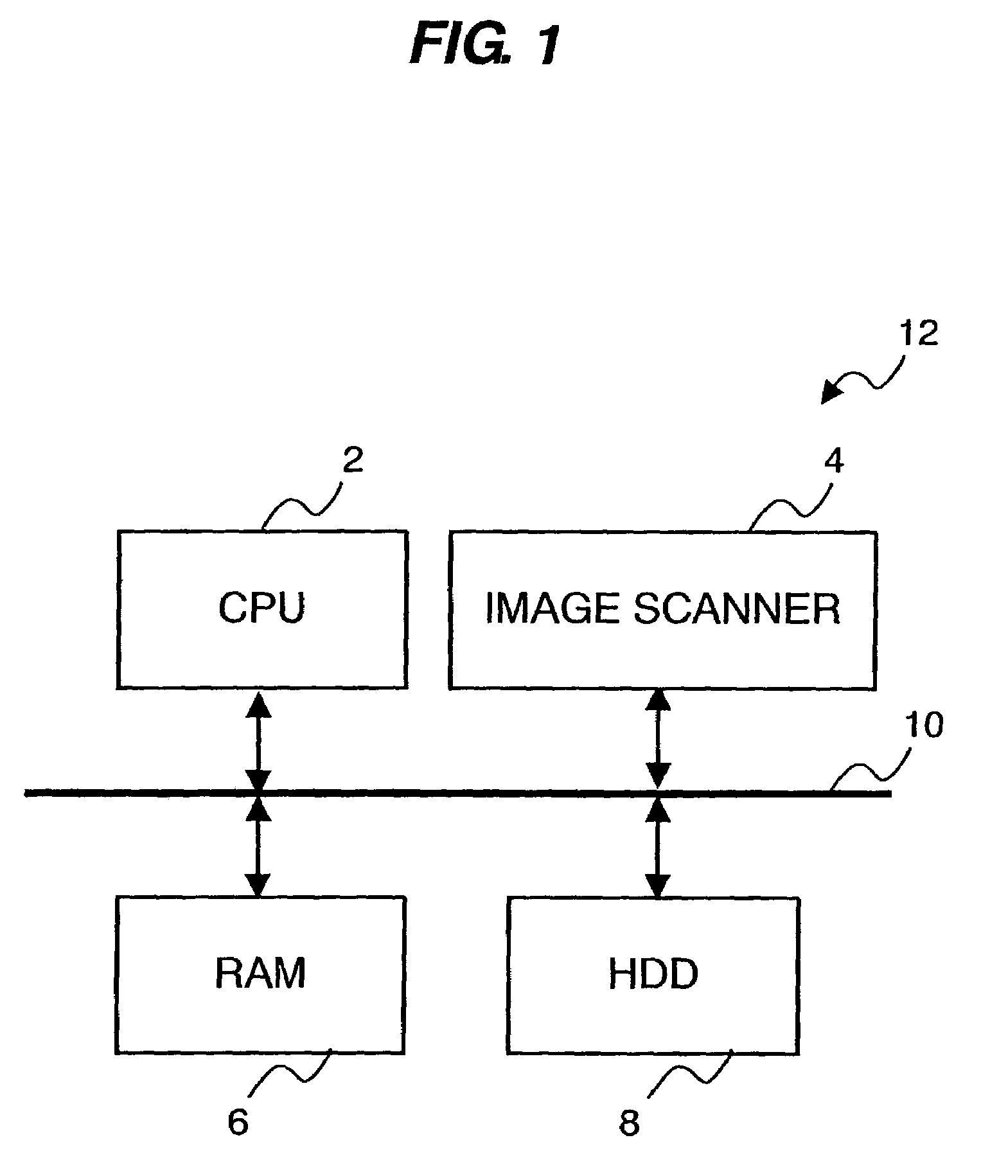 Image processing device and method