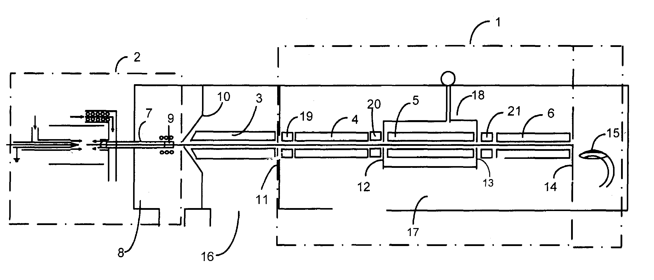 Mass spectrometry with segmented RF multiple ion guides in various pressure regions