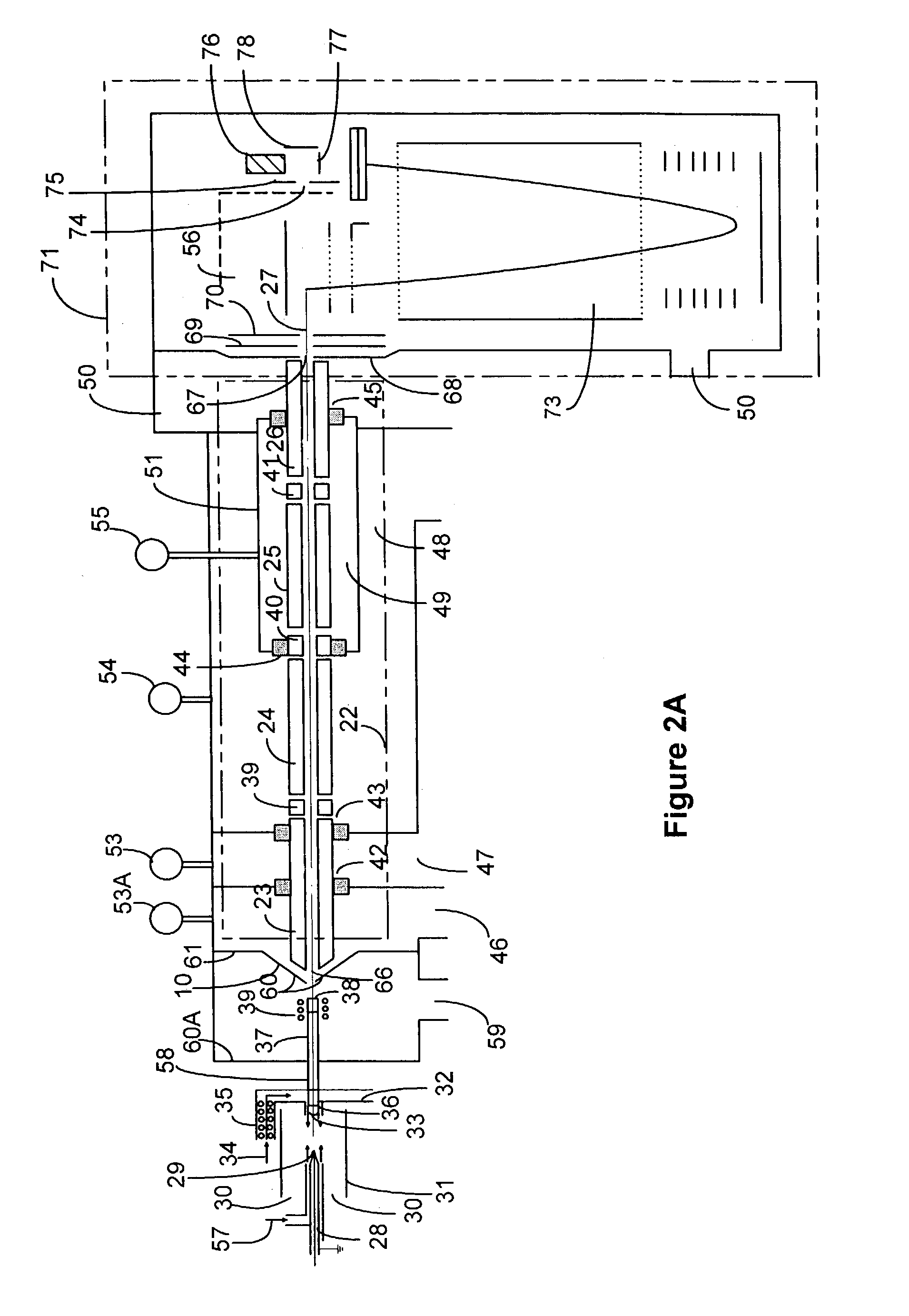 Mass spectrometry with segmented RF multiple ion guides in various pressure regions