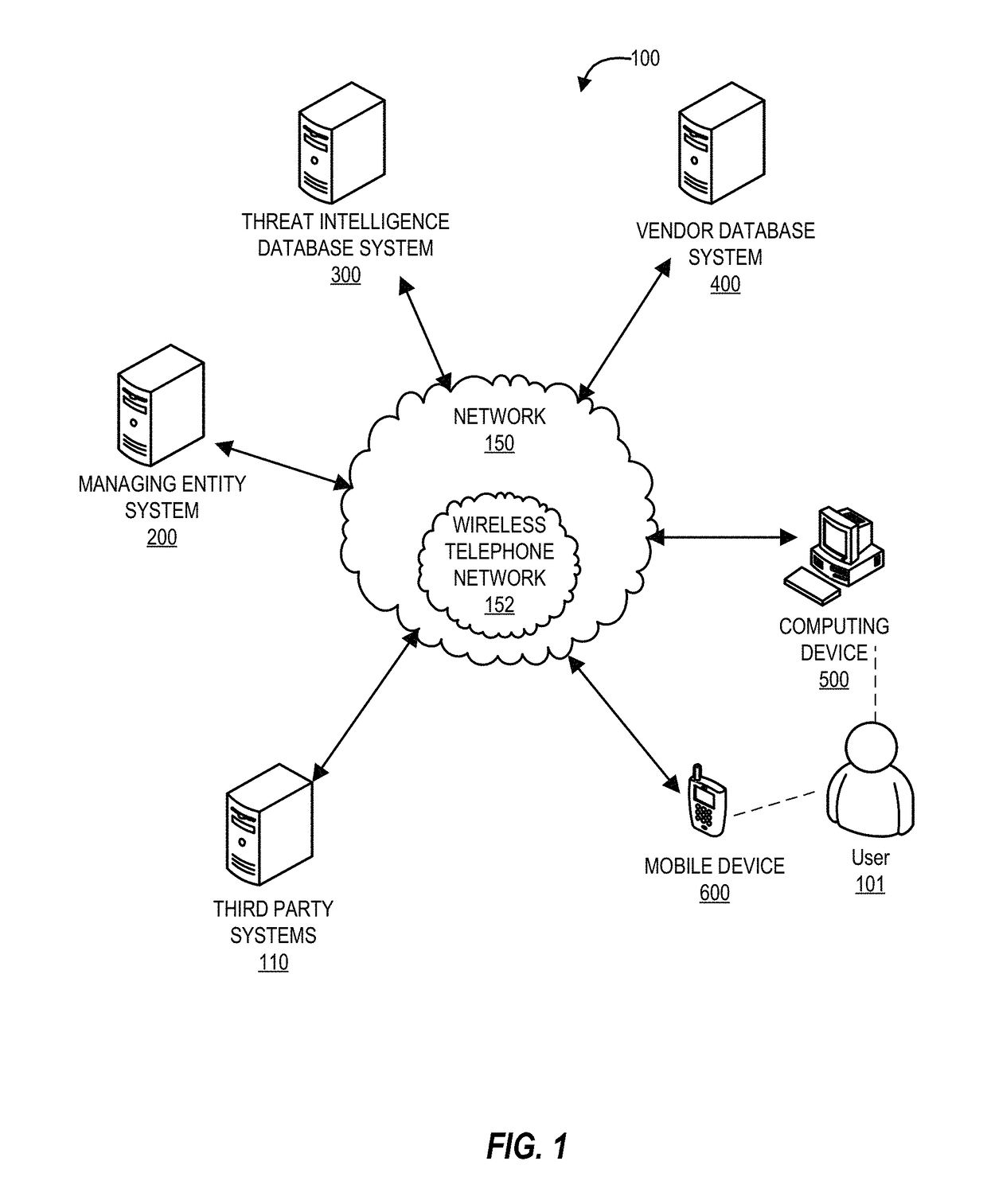 System for monitoring and addressing events based on triplet metric analysis