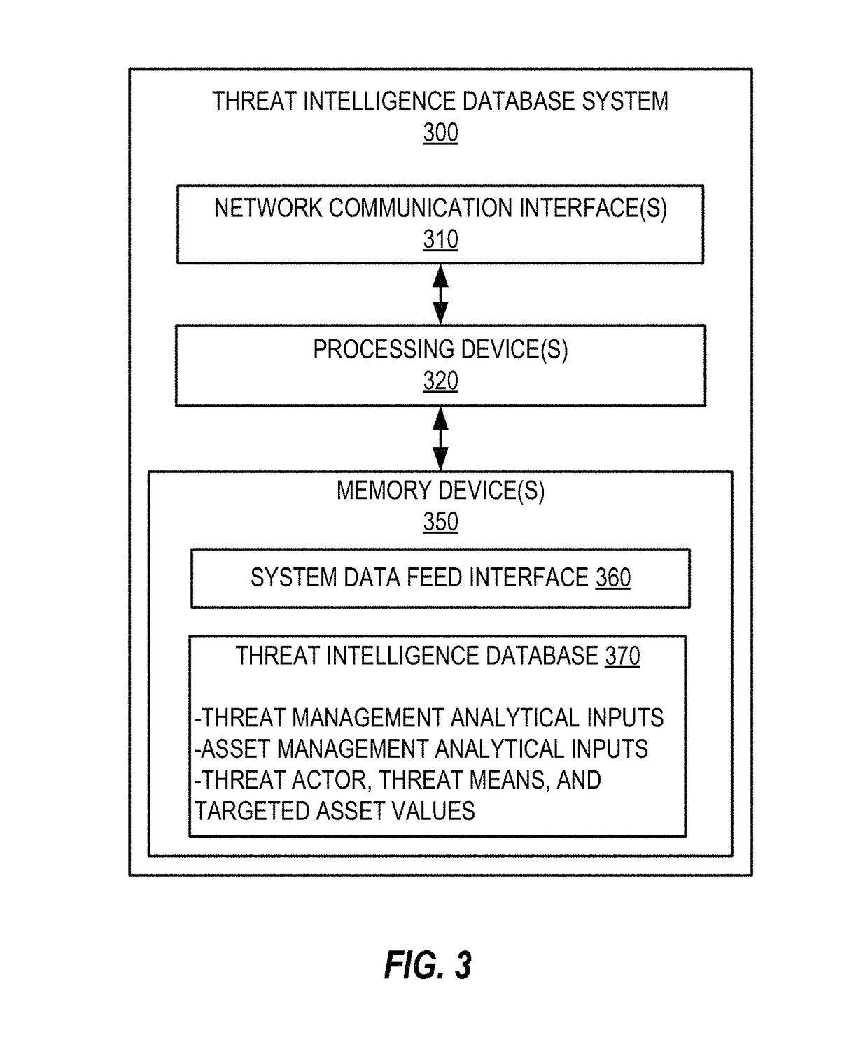 System for monitoring and addressing events based on triplet metric analysis