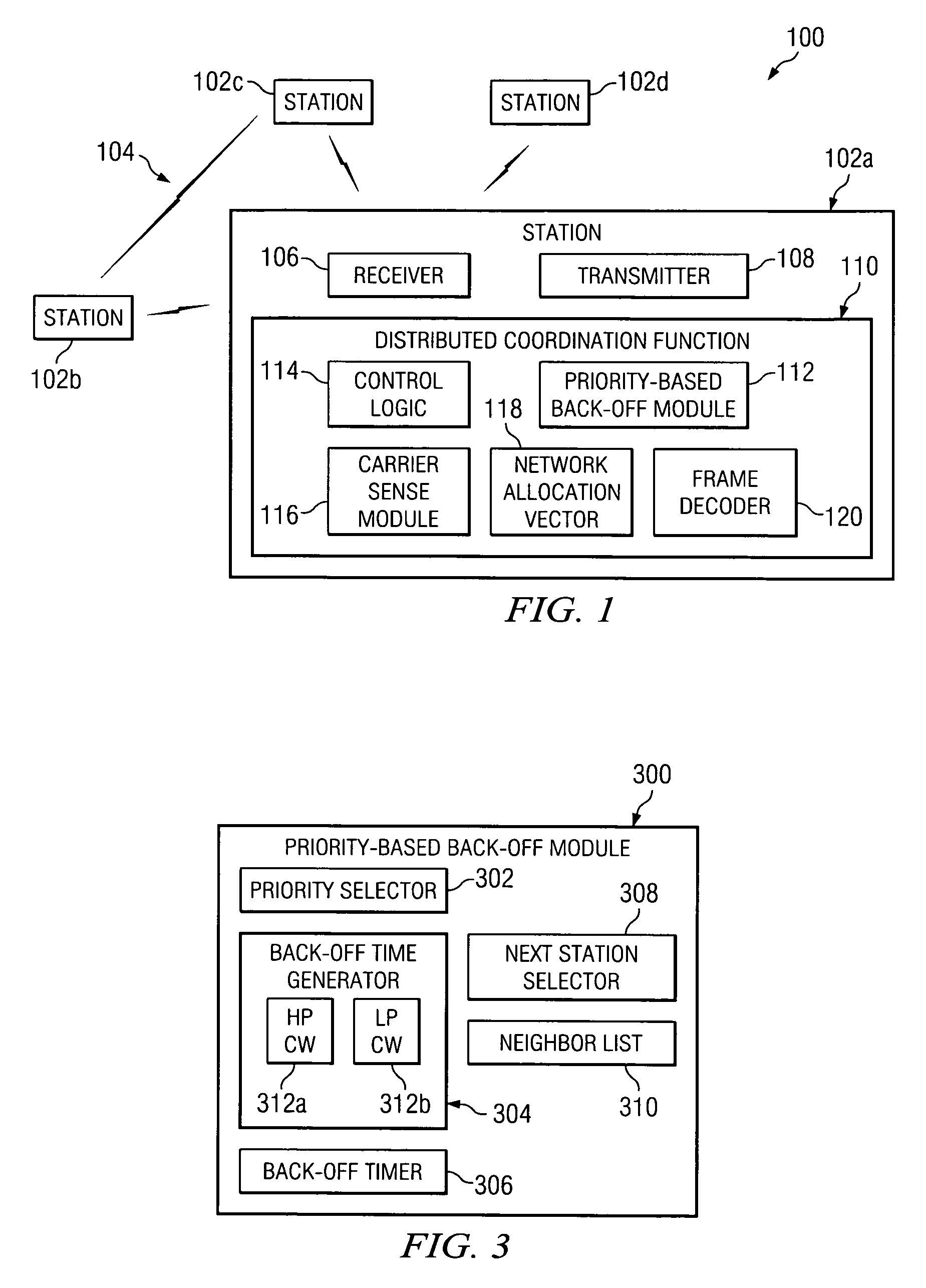 Method and system for providing a priority-based, low-collision distributed coordination function