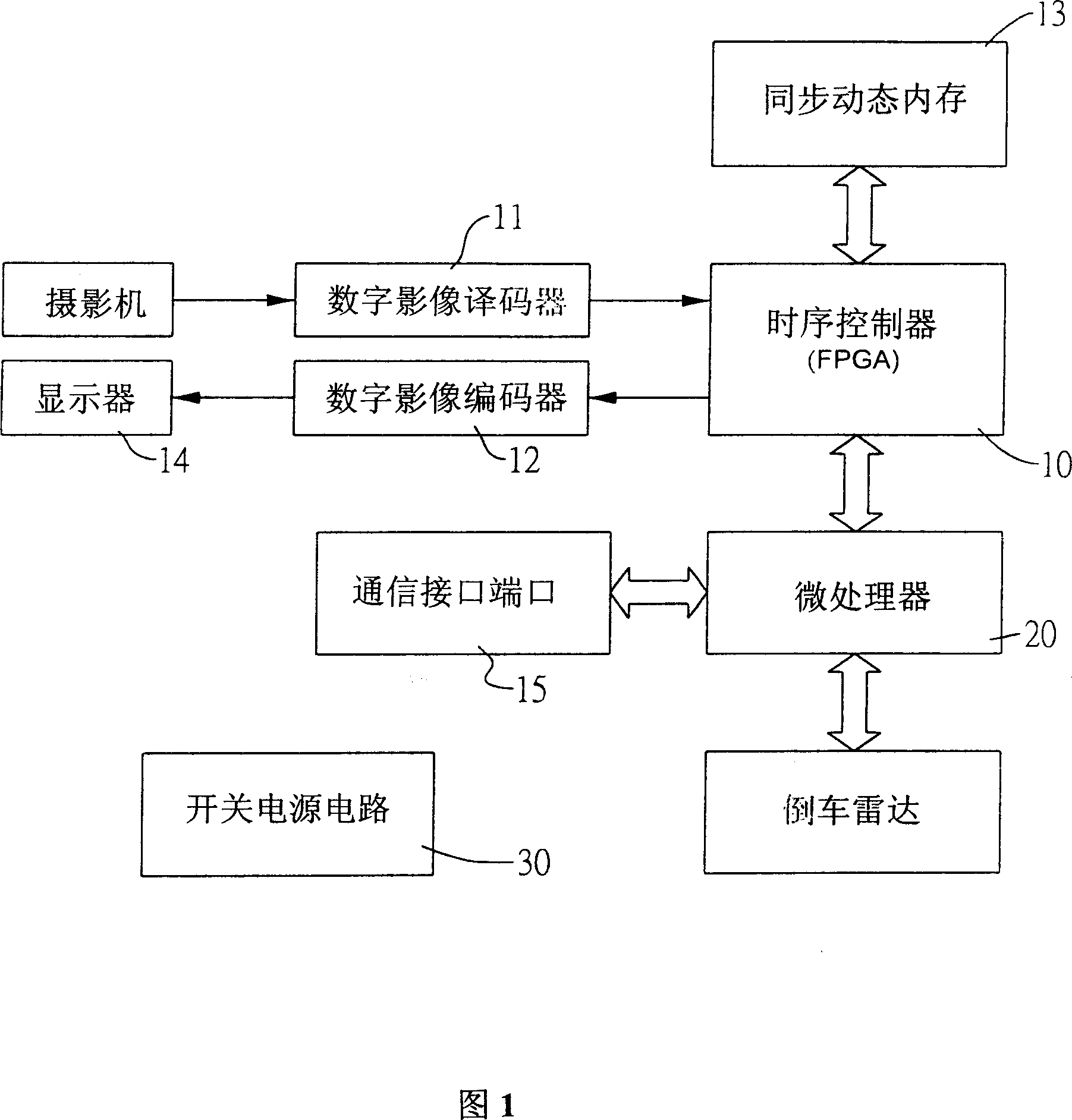 Image display for automobile monitoring system