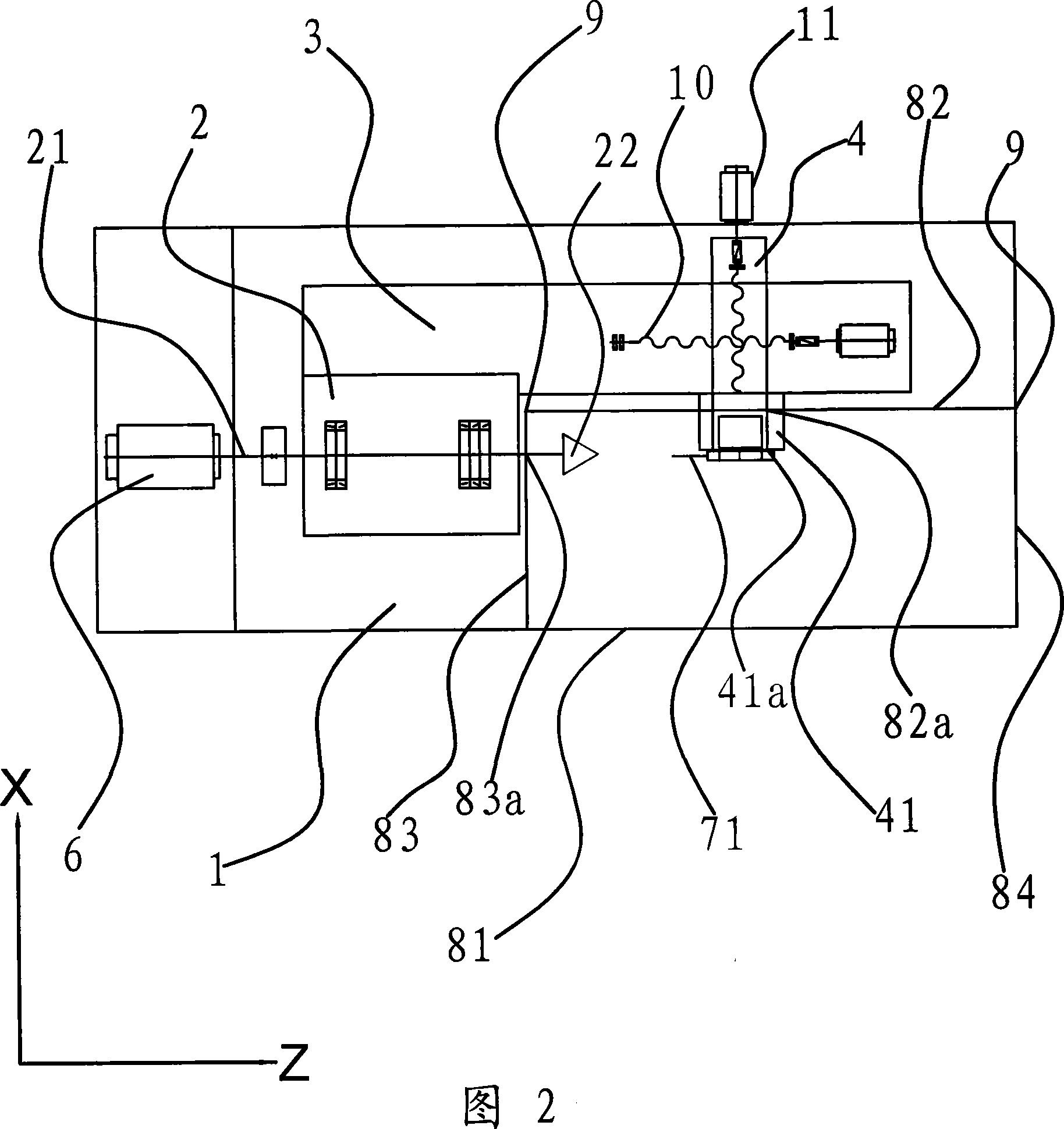 Digital control lathes