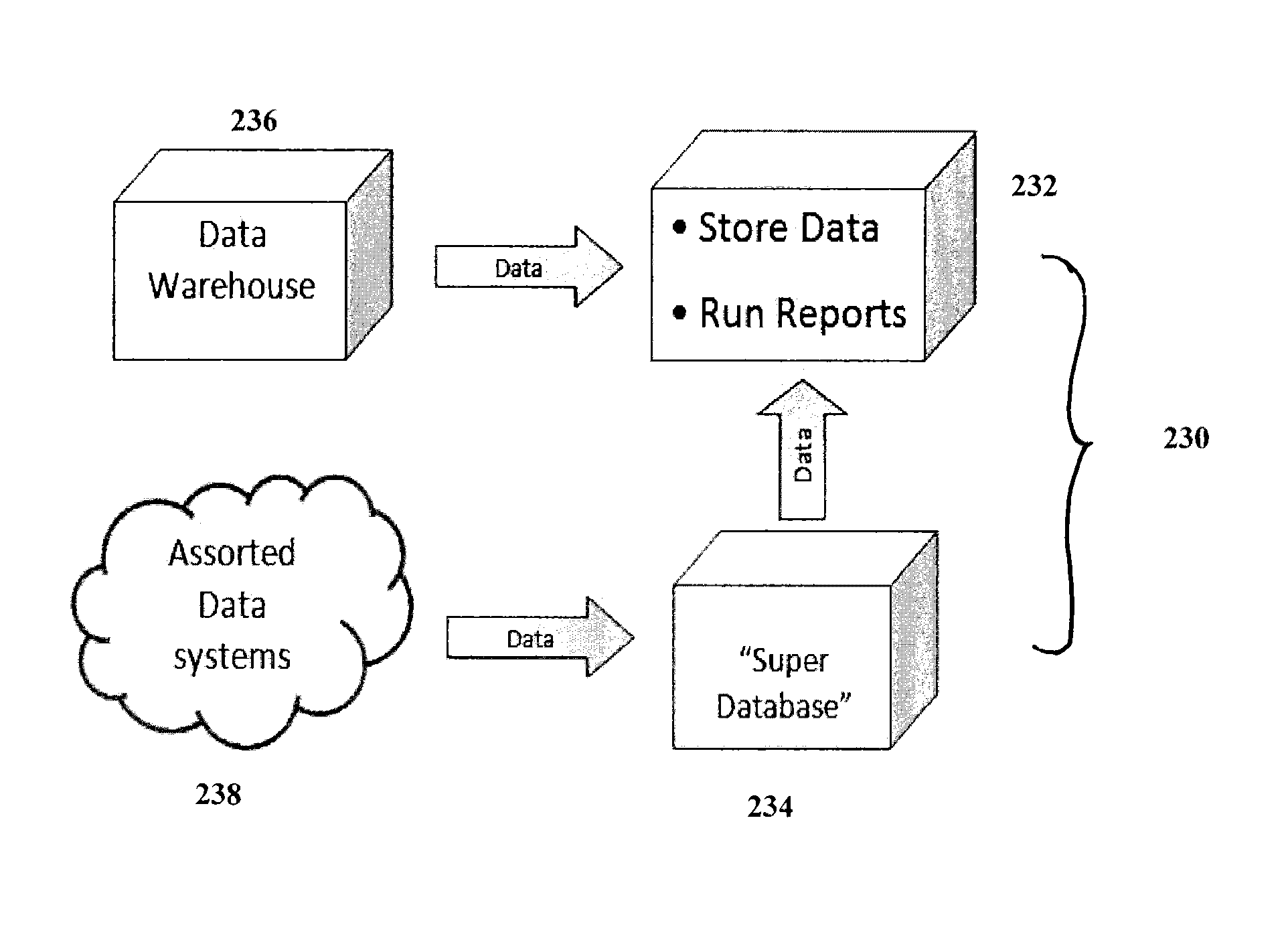 Interactive learning and performance enhancement system