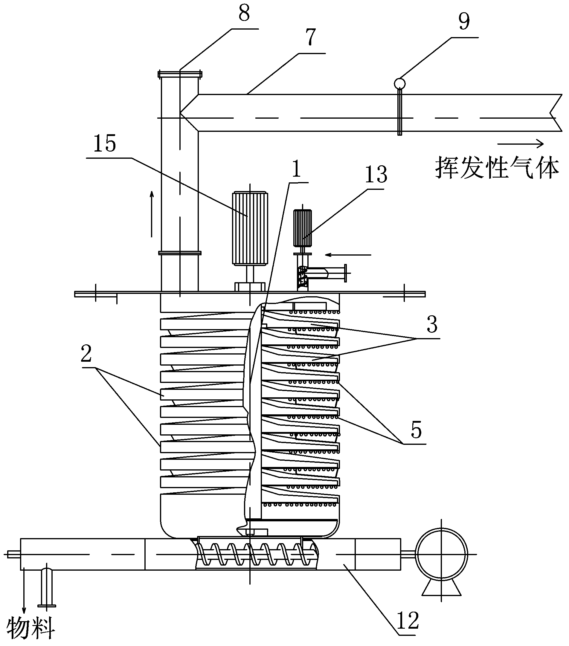 Slurry or powder continuous drying system