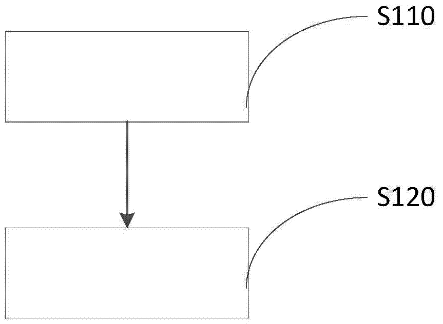 Imaging device and method