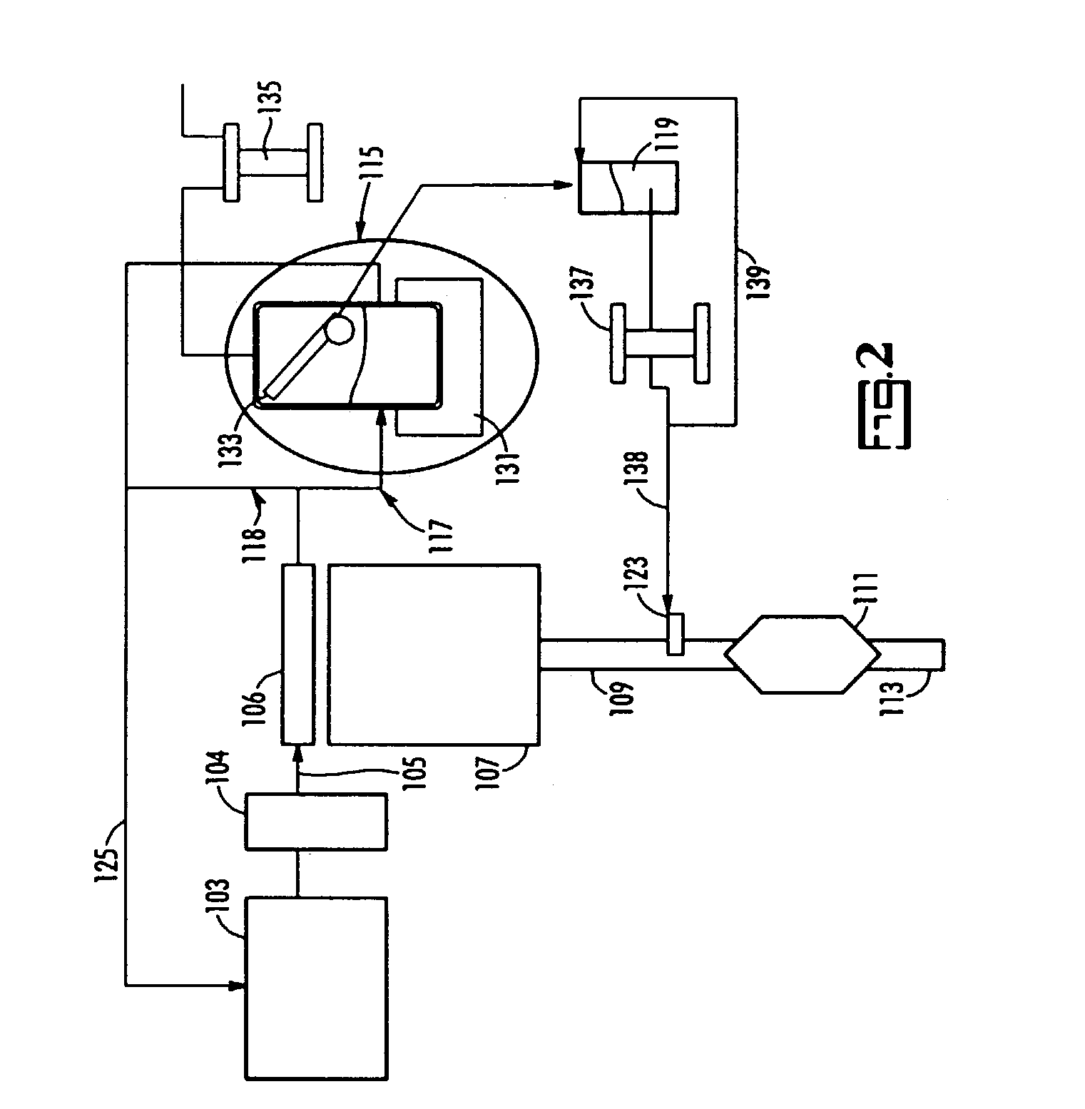 Stripping ethanol from ethanol-blended fuels for use in NOx SCR