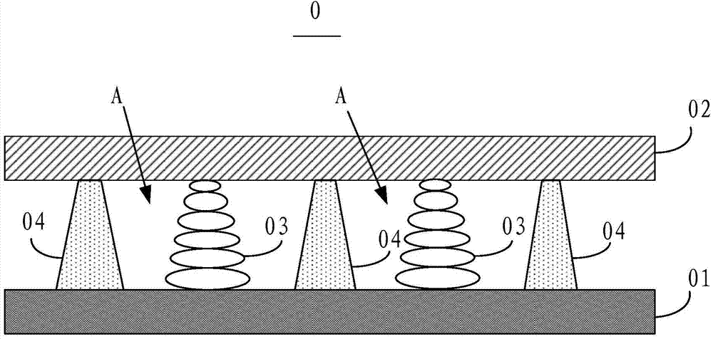 Color film substrate, manufacturing method thereof and display panel