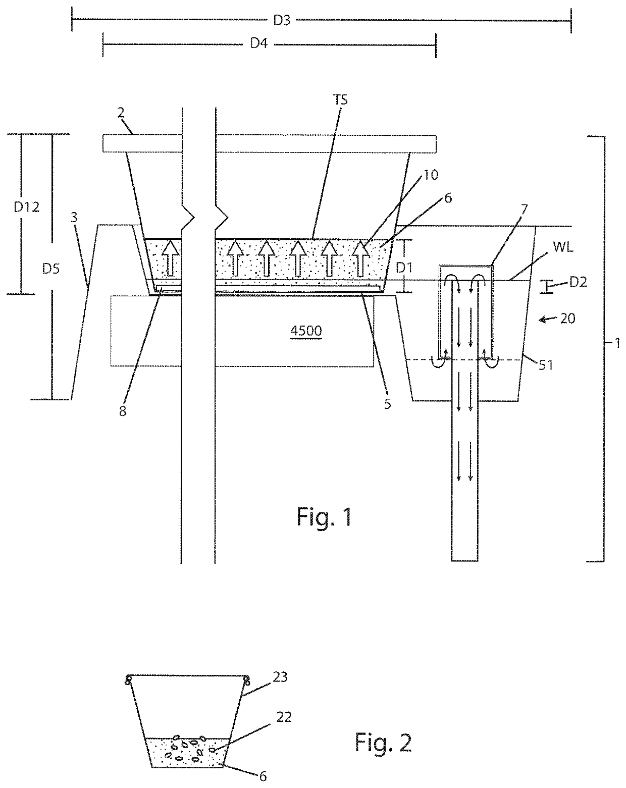 Organic Soil Based Automated Growing Enclosure