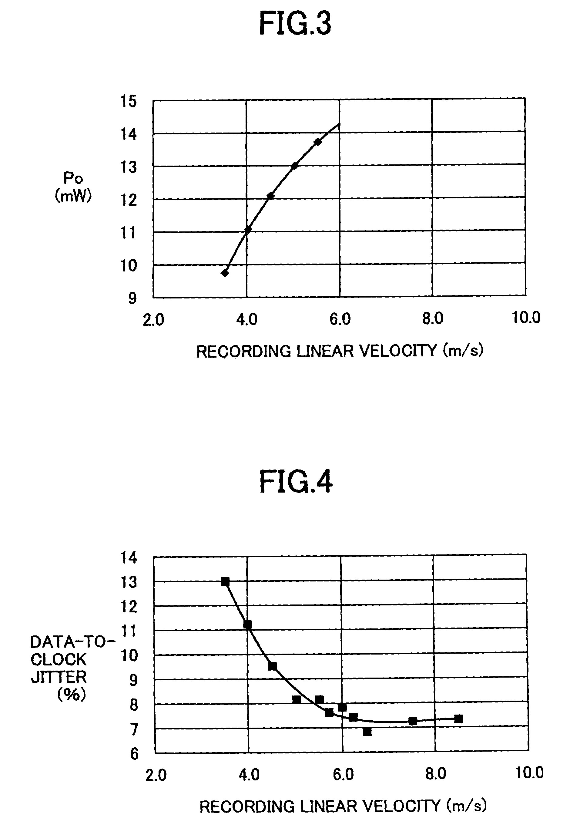 Optical recording method and apparatus for an optical storage medium