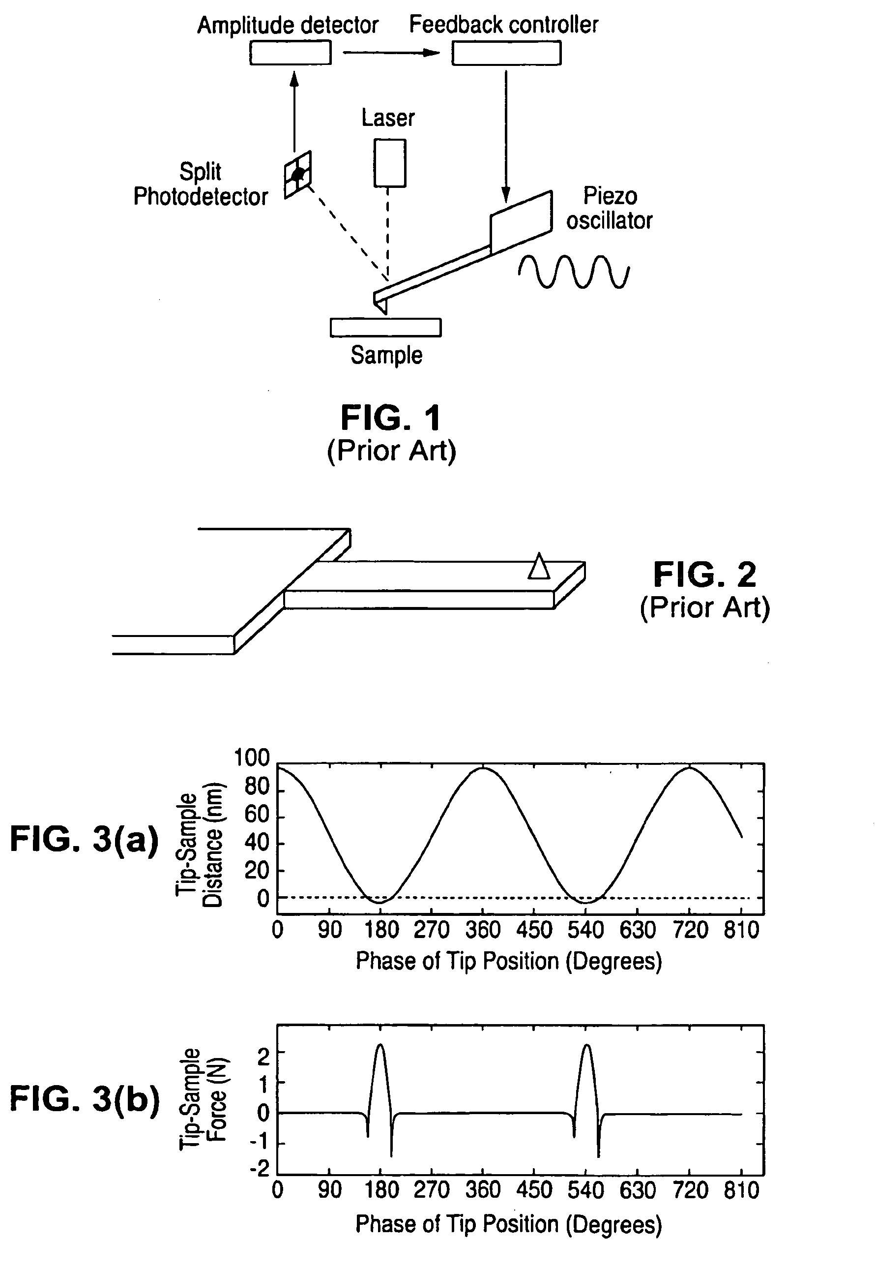 Harmonic cantilevers and imaging methods for atomic force microscopy