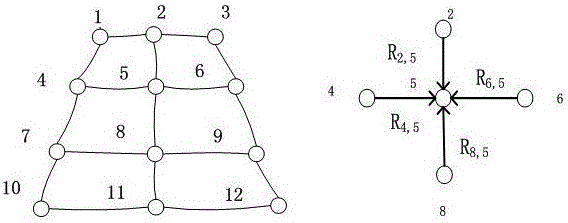 A self-adaptive control method for intersections based on Internet of Vehicles environment