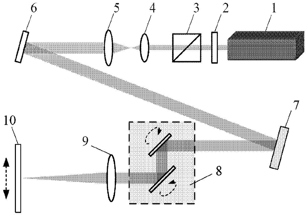 High-speed laser processing device and method based on spatial light modulator and scanning galvanometer