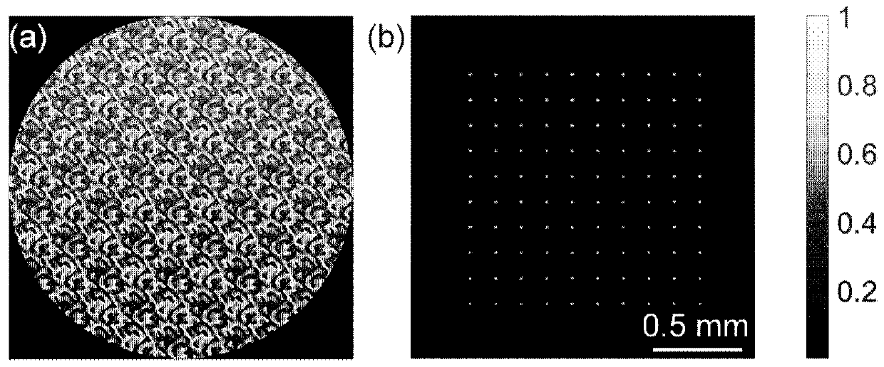 High-speed laser processing device and method based on spatial light modulator and scanning galvanometer