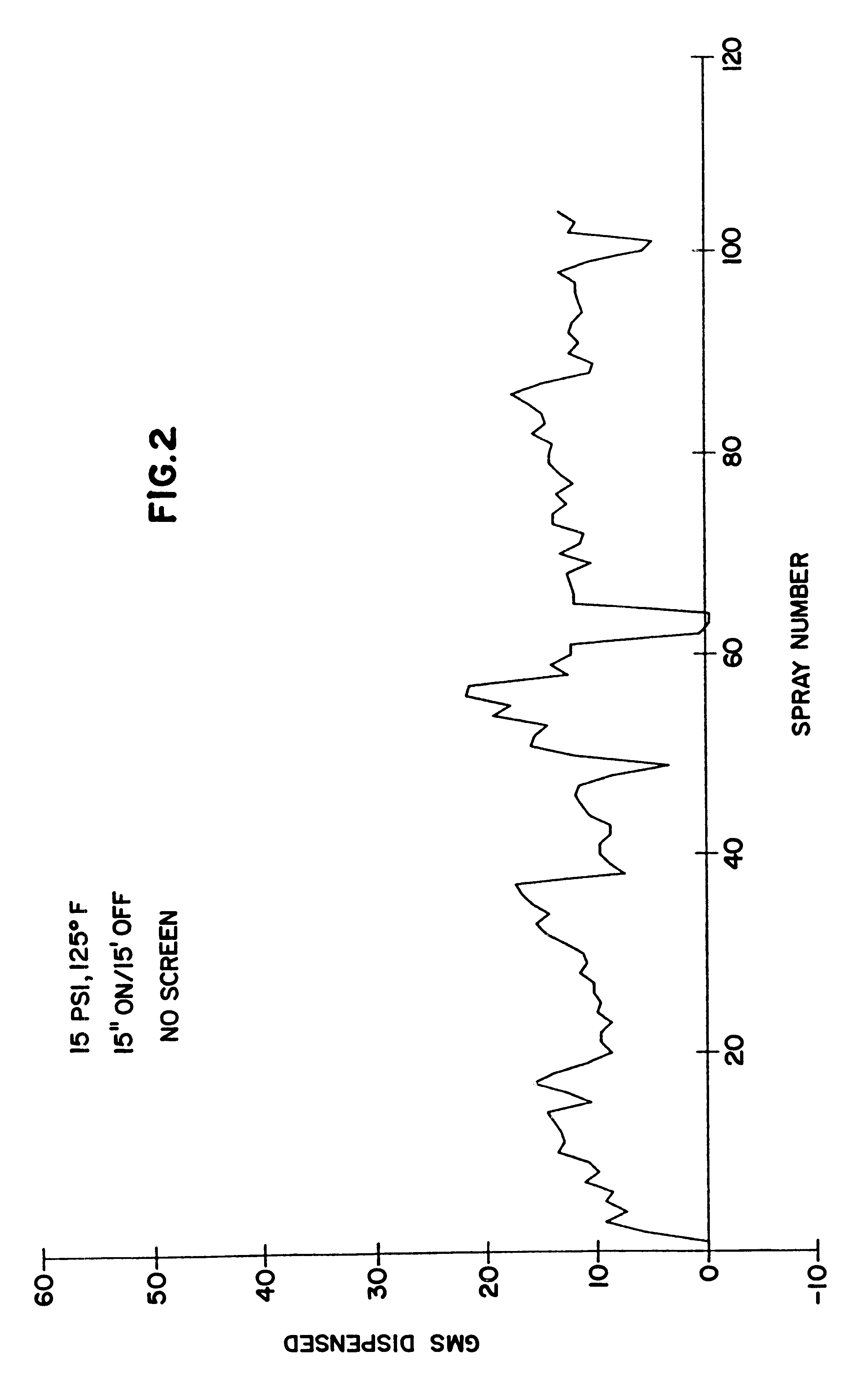 Shaped solid comprising oxidant bleach with encapsulate source of bleach