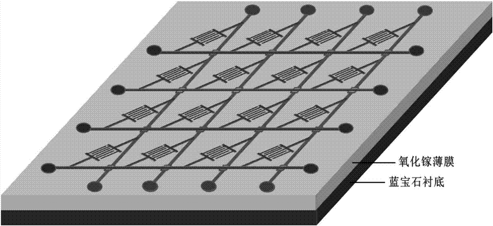 Beta-Ga2O3 based solar-blinded ultraviolet photoelectric detector array and preparation method thereof