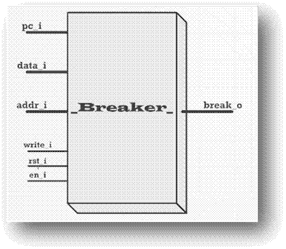 Field programmable gate array (FPGA) logic module debugging and data acquisition method based on PicoBlaze embedded soft core processor