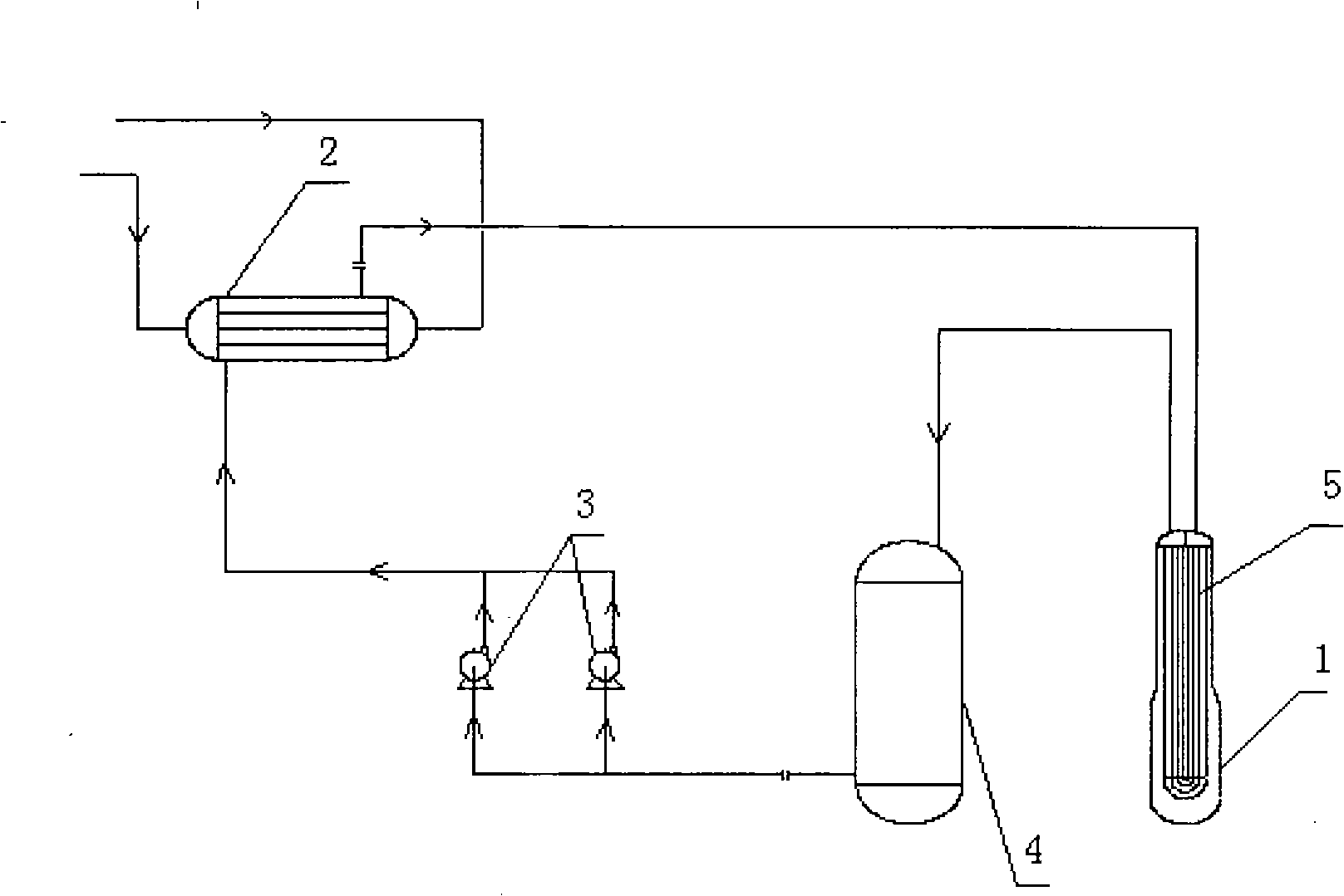 Synthesis of DMF and device