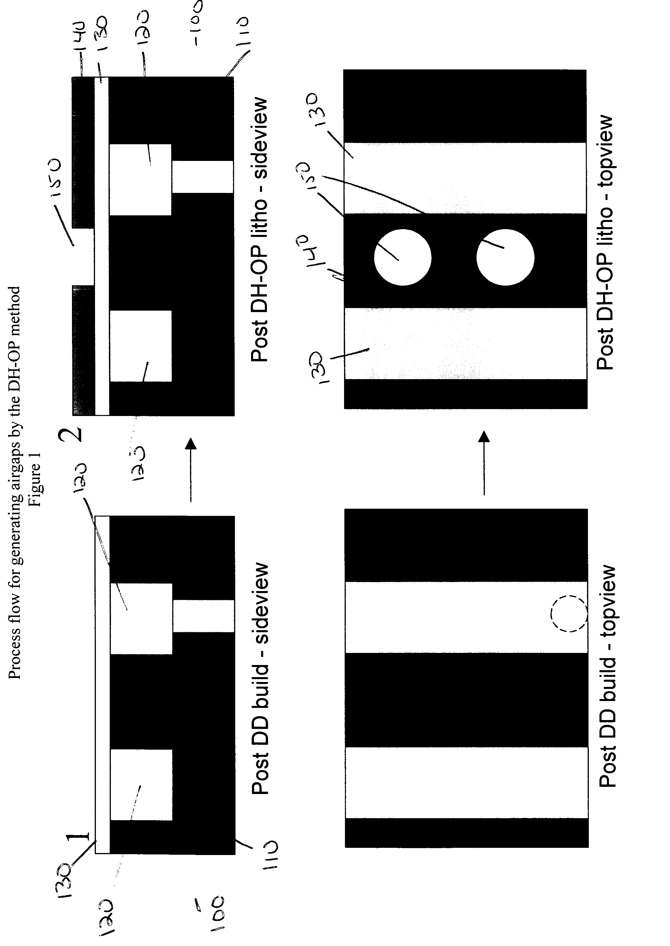 Method to generate airgaps with a template first scheme and a self aligned blockout mask