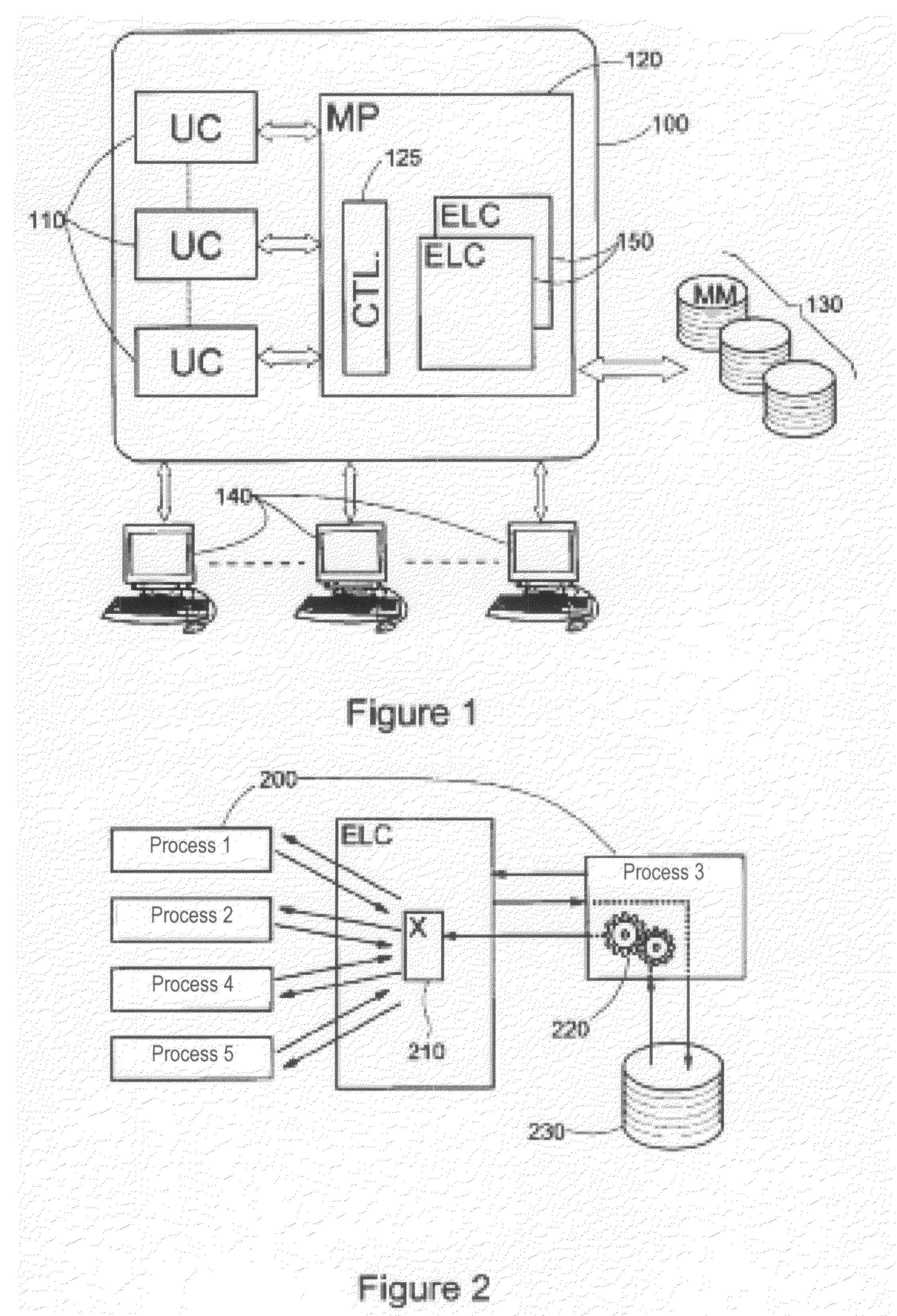 Method and system for maintaining consistency of a cache memory accessible by multiple independent processes