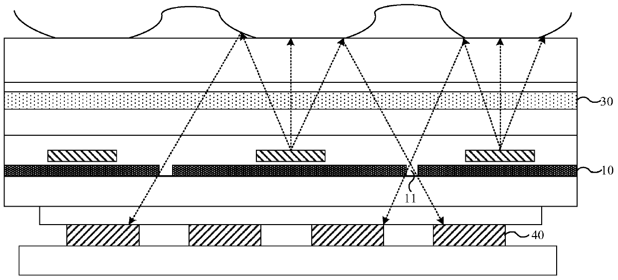 Display panel and display device