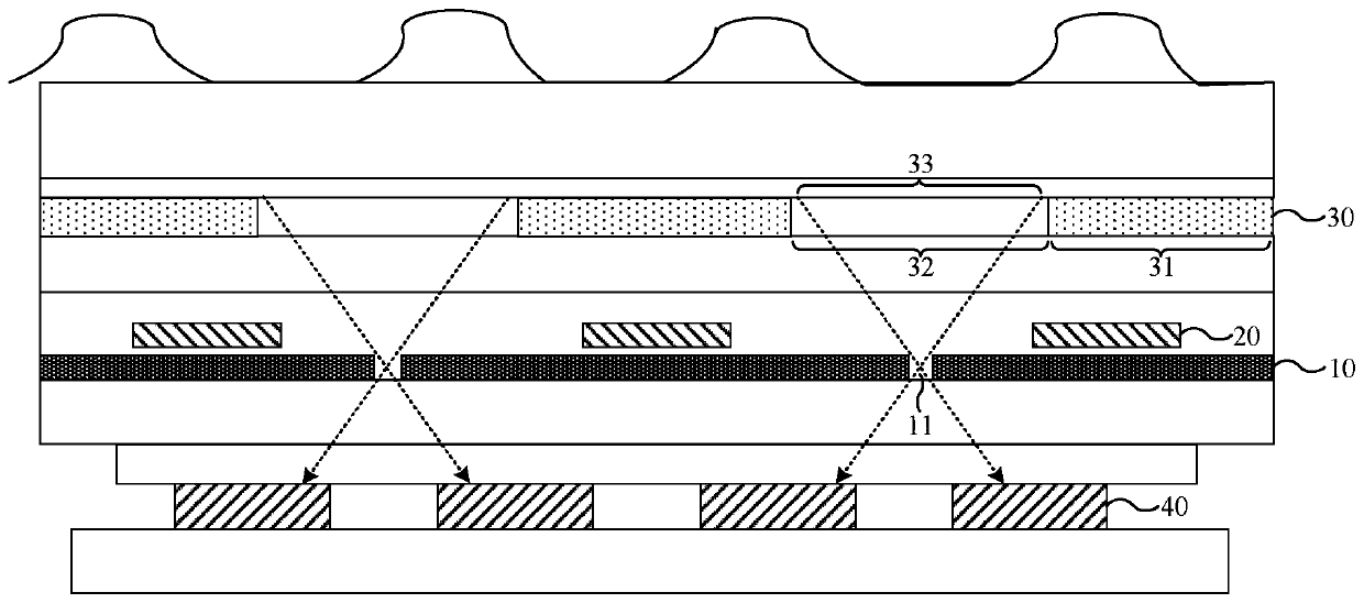 Display panel and display device