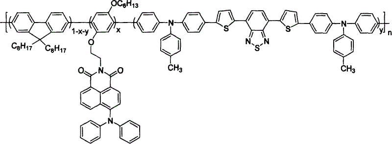 Three-color white light macromolecule luminescent material and method for preparing same