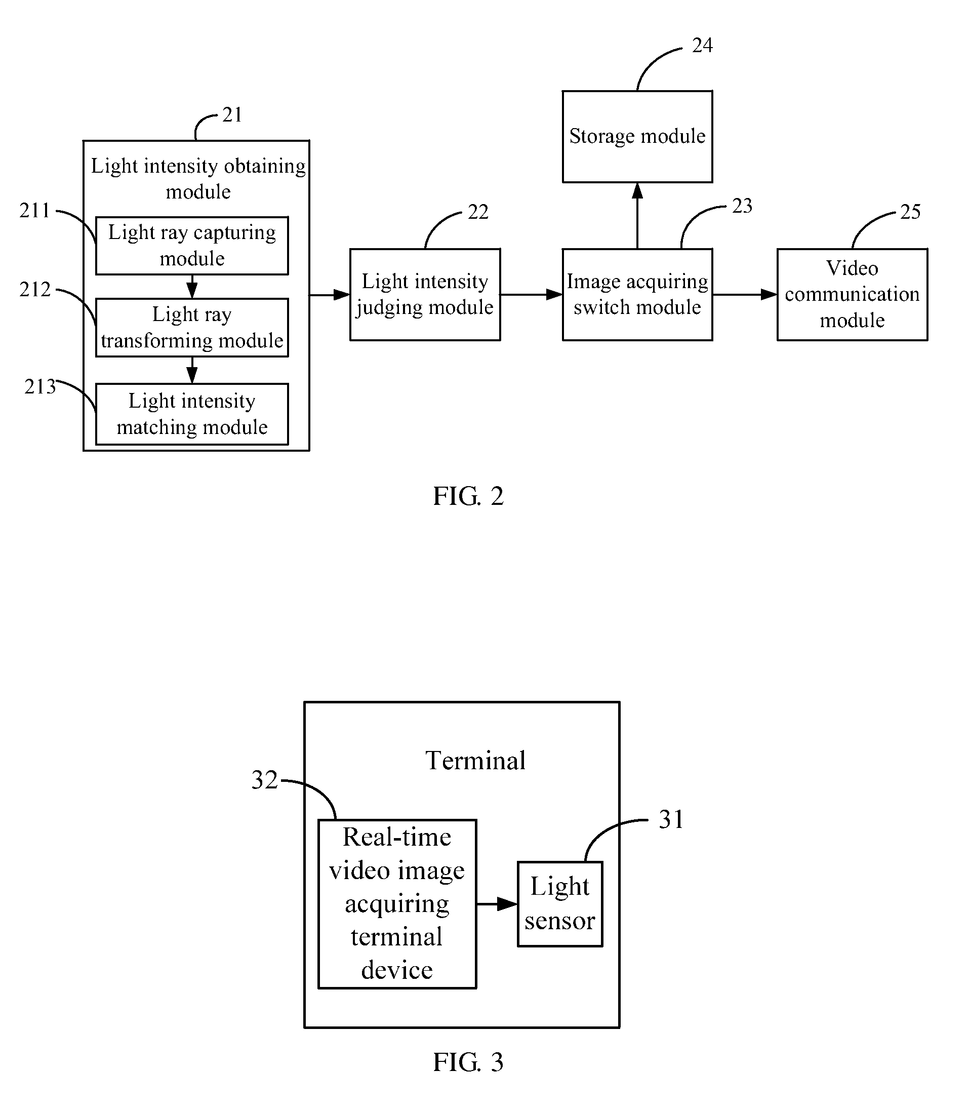 Method and device for acquiring real-time video image of terminal