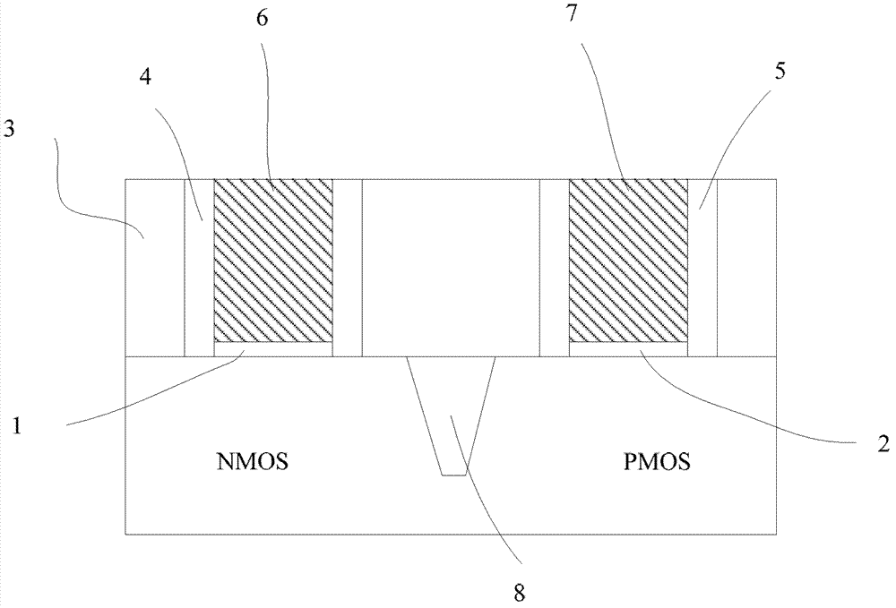 Manufacturing method of high dielectric layer metal gate