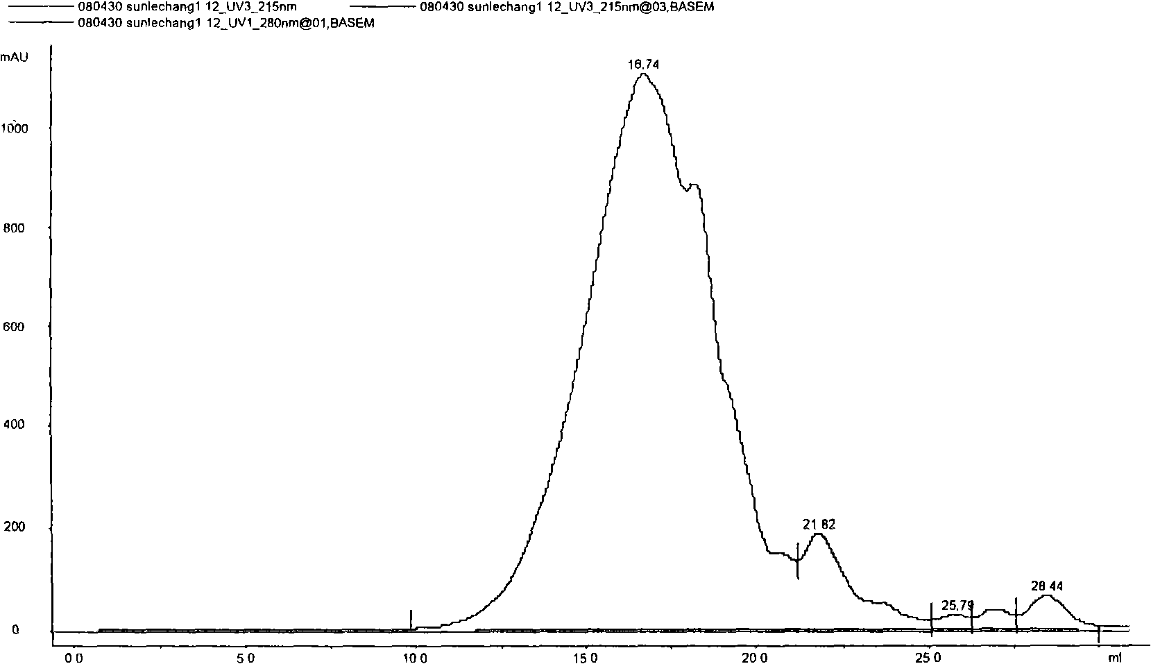 Method for producing sea-crab seasoner products material