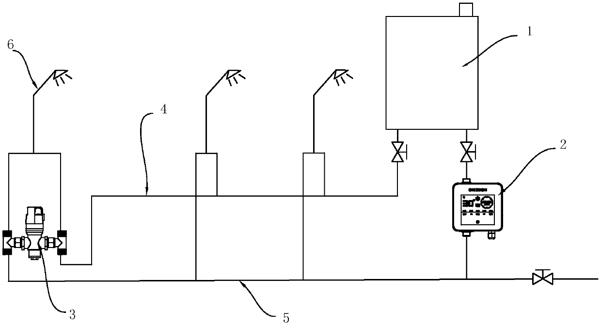 Instant heating circulation system suitable for water heater and control method of instant heating circulation system